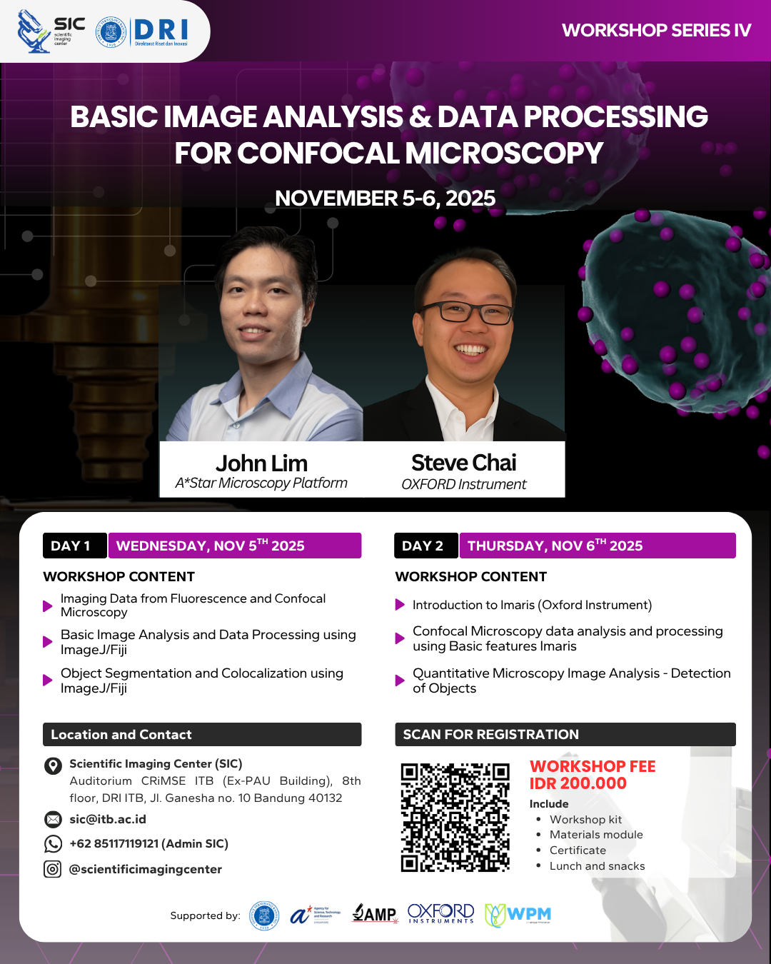 Basic Image Analysis & Data Processing for Confocal Microscopy